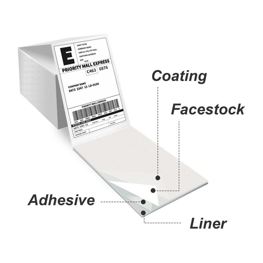 4x6 Thermal Labels 500/Stack, Shipping Thermal Labels 4x6 Fanfold Compatible with Rollo, Zebra, MUNBYN Printers