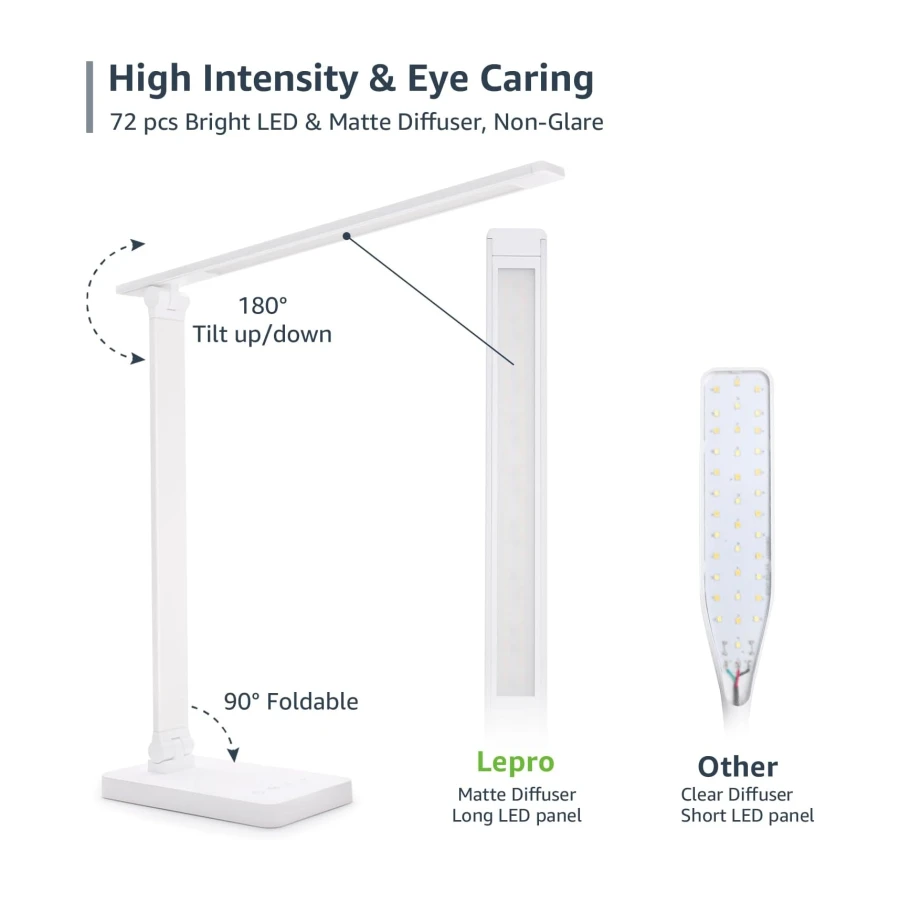 Lepro LED Desk Lamp, Metal Table Lamps Home Office, Eye-Caring Desk Light