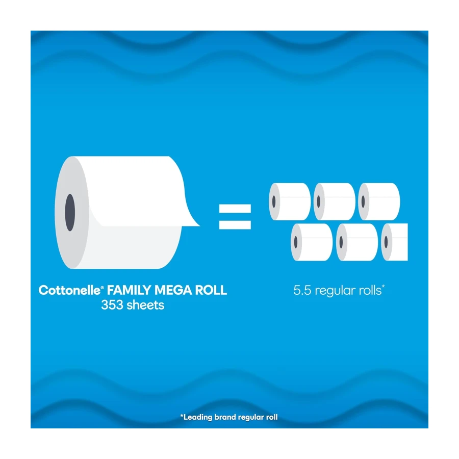 Cottonelle Toilet Paper, 24 Family Mega Rolls = 132 Regular Rolls (4 Packs of 6), Ultra Clean, Strong Bathroom Tissue