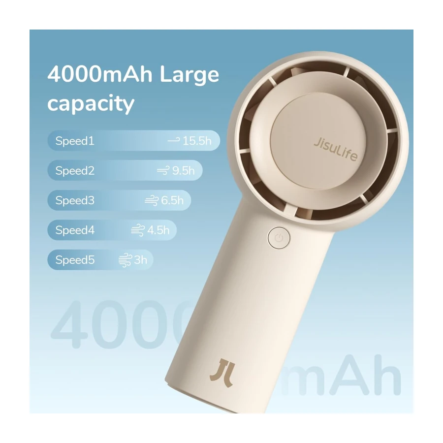 JISULIFE Portable Handheld Turbo Pocket Fan Rechargeable 4000mAh 5-Speed