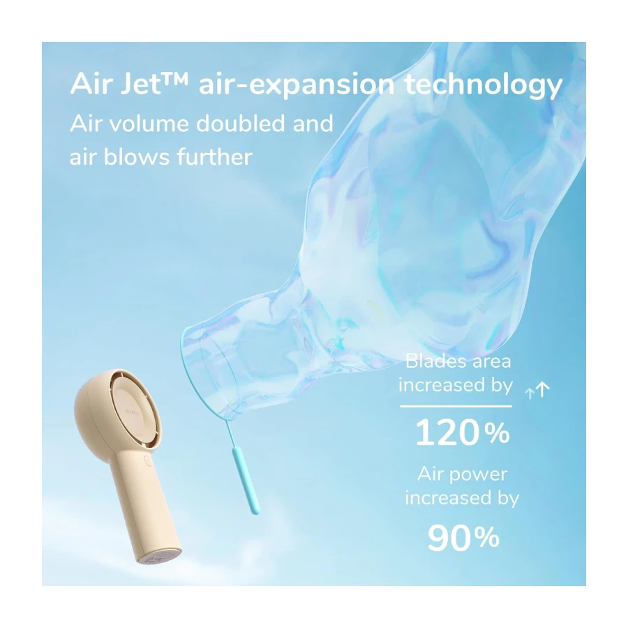 JISULIFE Portable Handheld Turbo Pocket Fan Rechargeable 4000mAh 5-Speed