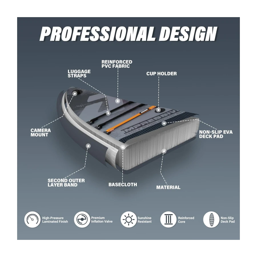 AKSPORT 11' Inflatable Stand-Up Paddle Board with Upgraded SUP Accessories Kit | Extra Wide 34" Design | Non-Slip Deck | Premium SUP Board for Adults & Youth of All Levels