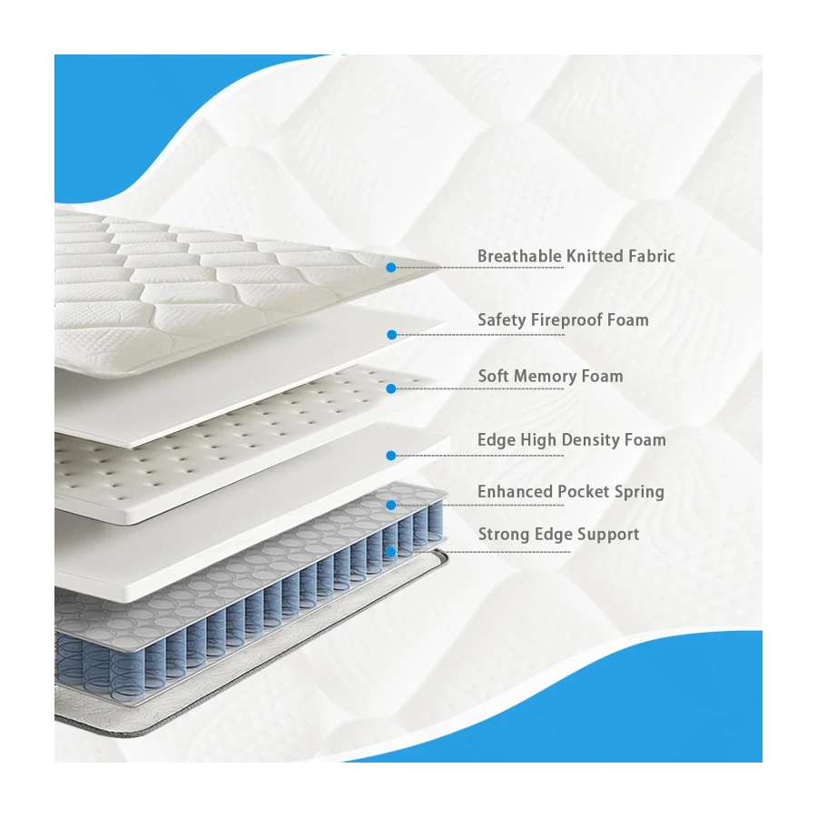 Happiland Full Size Mattress, 10 Inch Hybrid Memory Foam Mattress in a Box