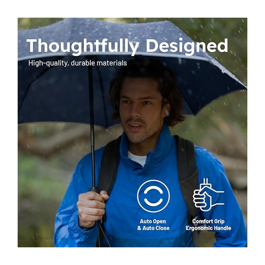 Weatherman Umbrella - Premium Small Compact Mini Umbrella for Travel - Windproof Umbrella Resists Up to 45 MPH Winds
