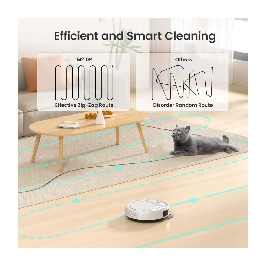 Lefant M210 Pro Robot Vacuum Cleaner, Strong Suction, Slim Design, Self-Charging Robotic Vacuum, Remote/App/Voice Control