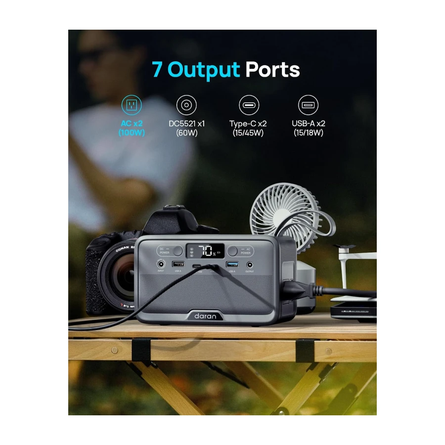 Portable Power Station 100W (200W Peak), 89.6Wh LiFePO4 Battery, Flight-Approved Solar Power Bank with AC Outlet, 1.2H Fast Charging, 7-Port Generator for Laptop, Camping (Solar Panel Optional)