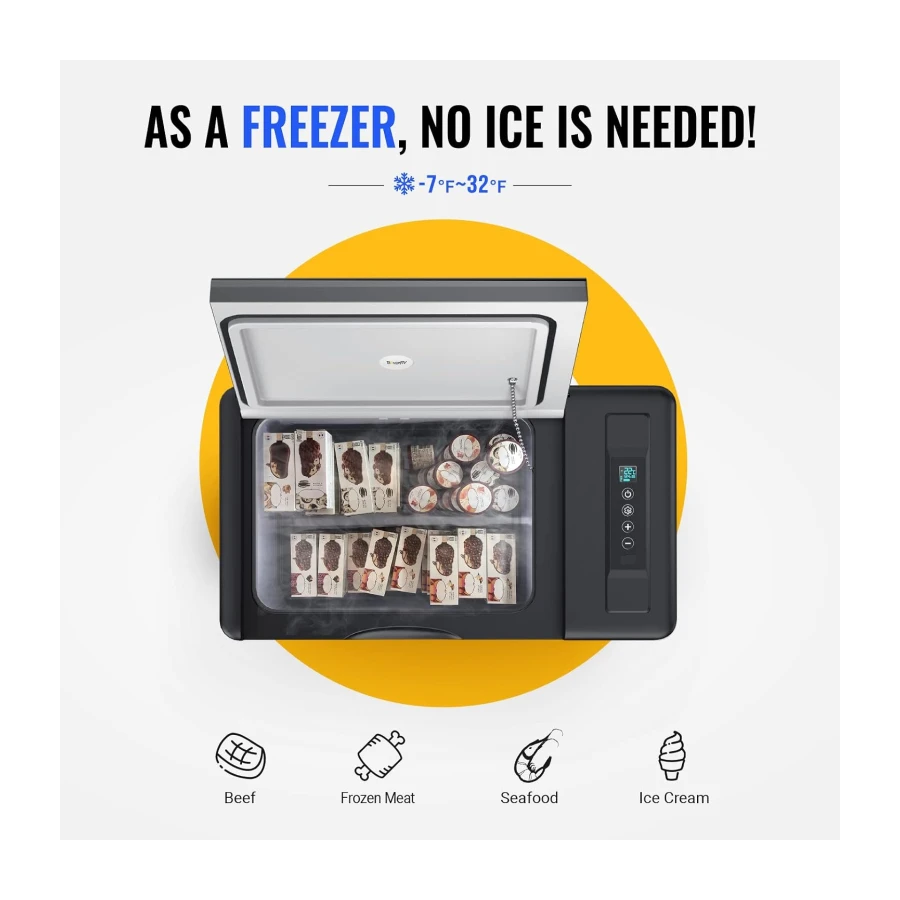 BougeRV 12 Volt Refrigerator 12V Car Fridge 30 Quart(28L) Freezer Compressor Cooler, 12/24V DC for Truck Van RV SUV Travel Road Trips Tailgating -8℉~50℉(Black)
