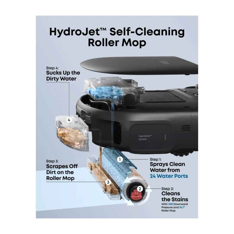 eufy C28 Robot Vacuum and Mop, 15,000 Pa Sunction, HydroJet Roller Mop