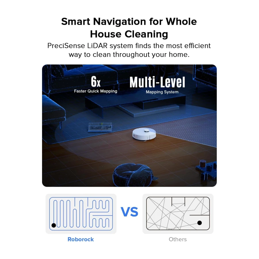 roborock Q7 L5 Robot Vacuums and Mop Cleaner, Dual Anti-Tangle System | 8,000 Pa HyperForce Suction