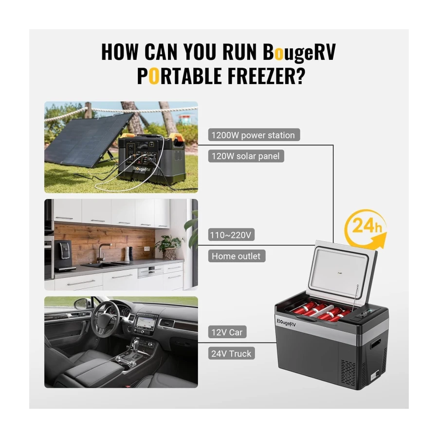 BougeRV 12 Volt Refrigerator 12V Car Fridge 30 Quart(28L) Freezer Compressor Cooler, 12/24V DC for Truck Van RV SUV Travel Road Trips Tailgating -8℉~50℉(Black)