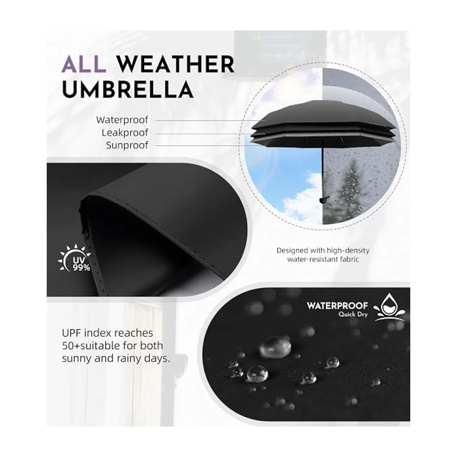 Lilac Travel Compact Mini Umbrella for Rain, Lightweight UPF100+ UV Sun Protection, Portable Pocket-Sized small Easy Use for Women, Men & Kids