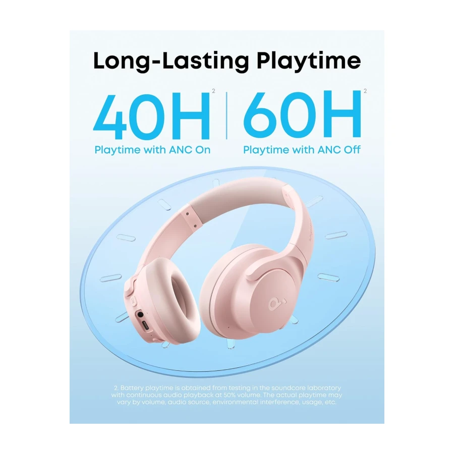 soundcore by Anker Q20i Hybrid Active Noise Cancelling Headphones | Wireless Over-Ear Bluetooth