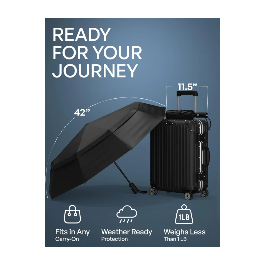 Repel Windproof Travel Umbrella - Compact & Withstands Winds up to 100MPH, Strongest Premium Auto Folding Umbrella for Rain and Sun