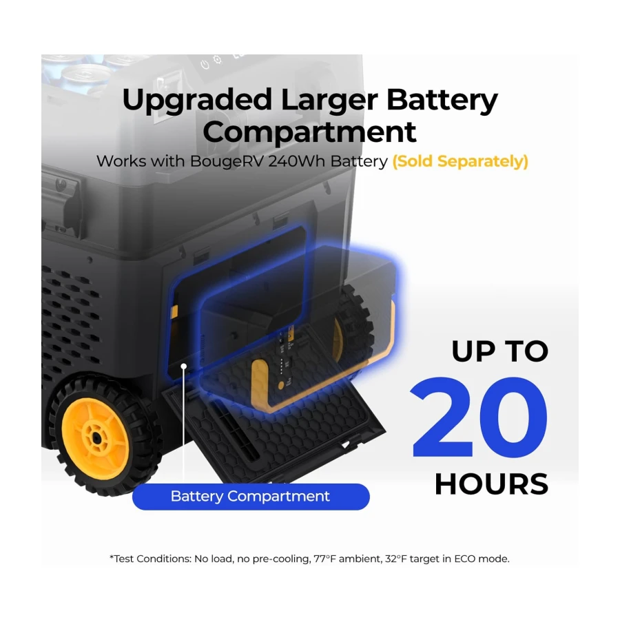 BougeRV 12 Volt Car Refrigerator, CRD2 V2.0 43 Quart Portable Fridge Freezer, -4℉ to 68℉ Dual Zone Compressor Electric Cooler 12/24V DC, 110~240V AC for Overlanding, Camping, RV, Truck(2026 Version)