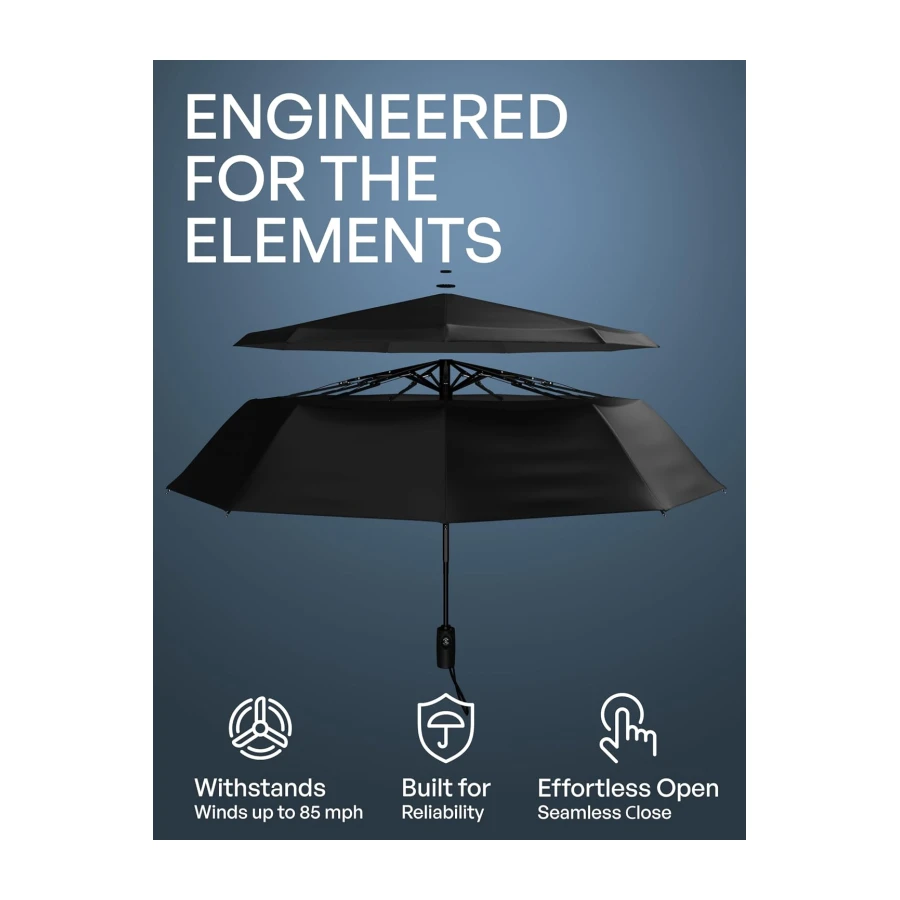 Repel Windproof Travel Umbrella - Compact & Withstands Winds up to 100MPH, Strongest Premium Auto Folding Umbrella for Rain and Sun