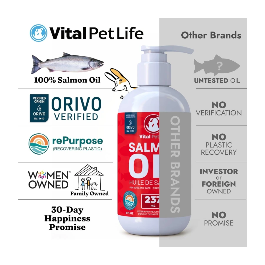 Salmon Oil for Dogs 237 mL, Healthy Skin & Coat Liquid Fish Omega 3 DHA EPA