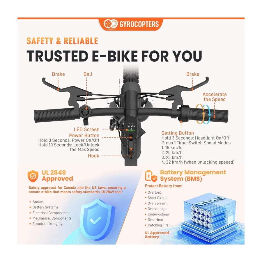 Gyrocopters PixAI 14" Electric Bike for Adults & Teens | Upto 70km PAS Range | Upto 32km/hr Speed | Free Smart Anti-Theft GPS Tracker, Dual Rider E-Bike | UL 2849 Safety Certified