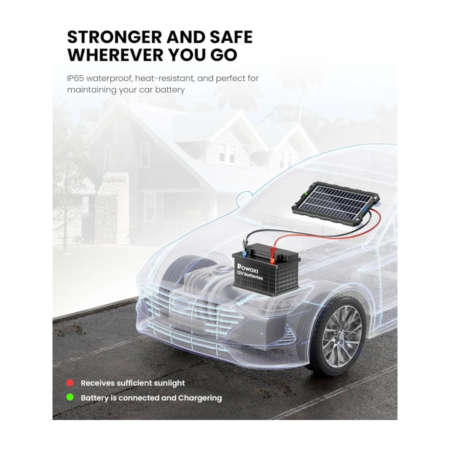 Solar Battery Trickle Charger for Car Battery, Portable and Waterproof Solar Battery Maintainer, Amorphous Silicon Solar Panel car Battery Charger (Solar Battery Charger 7.5W