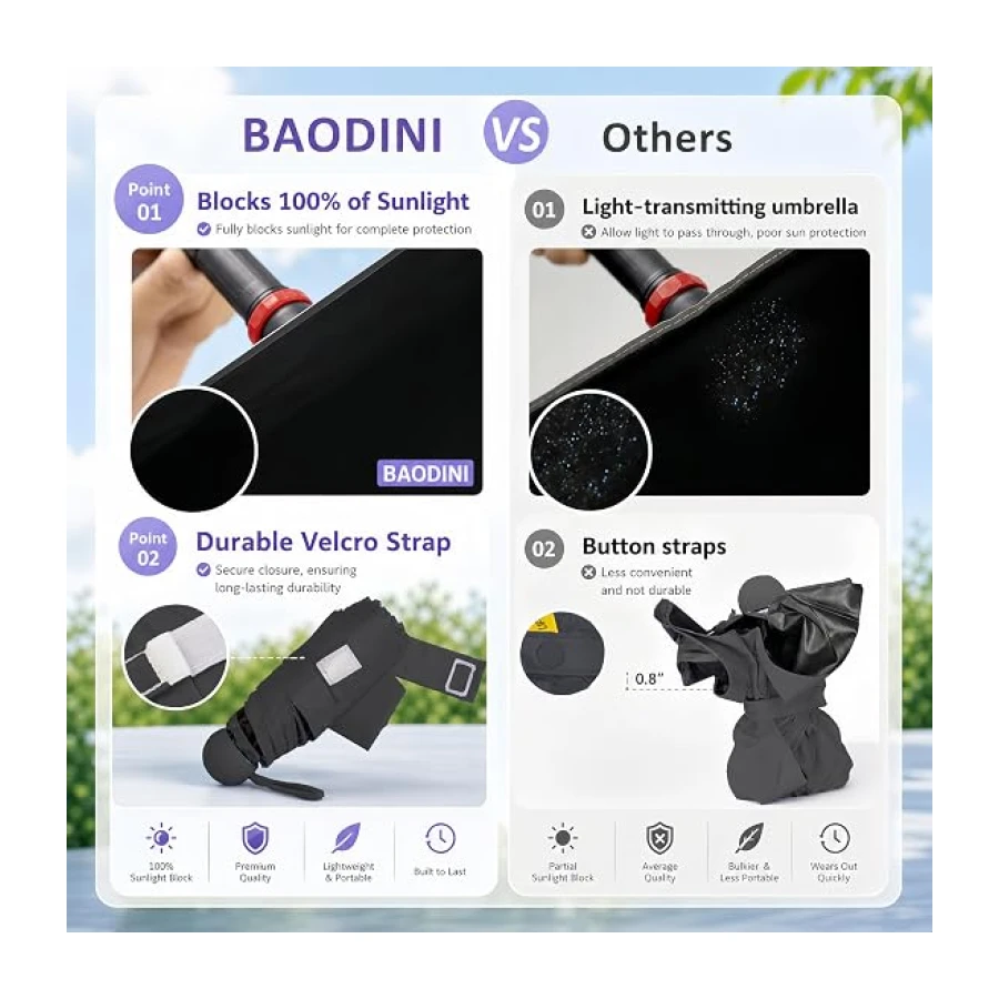 BAODINI Travel Essentials Mini Umbrella for Purse With Case Small Compact UV Sun Protection Lightweight Tiny Pocket
