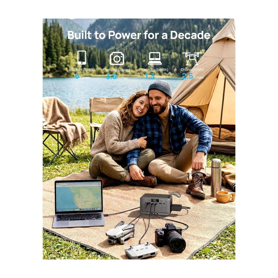 Portable Power Station 100W (200W Peak), 89.6Wh LiFePO4 Battery, Flight-Approved Solar Power Bank with AC Outlet, 1.2H Fast Charging, 7-Port Generator for Laptop, Camping (Solar Panel Optional)