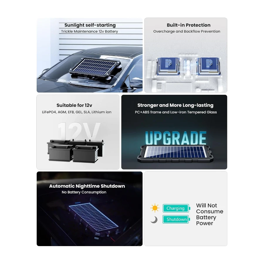 Solar Battery Trickle Charger for Car Battery, Portable and Waterproof Solar Battery Maintainer, Amorphous Silicon Solar Panel car Battery Charger (Solar Battery Charger 7.5W