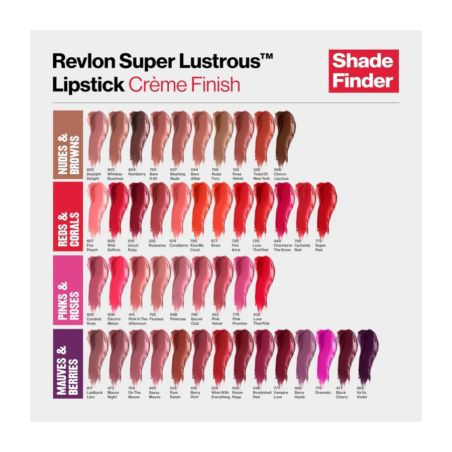 REVLON Lipstick, Super Lustrous Lipstick, Creamy Formula For Soft, Fuller-Looking Lips, Moisturized Feel, 778 Pink Promise, 0.15 oz