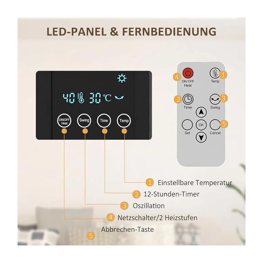 HOMCOM Heizlüfter zur Wandmontage 2000W Keramik-Wandheizung Büro Grau