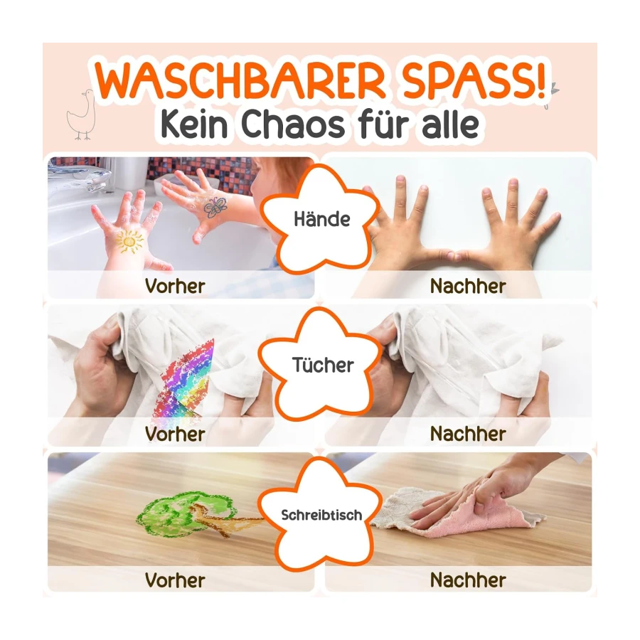 Twistable Crayons 12 Stück Wachsmalstifte für Kleinkinder Waschbar