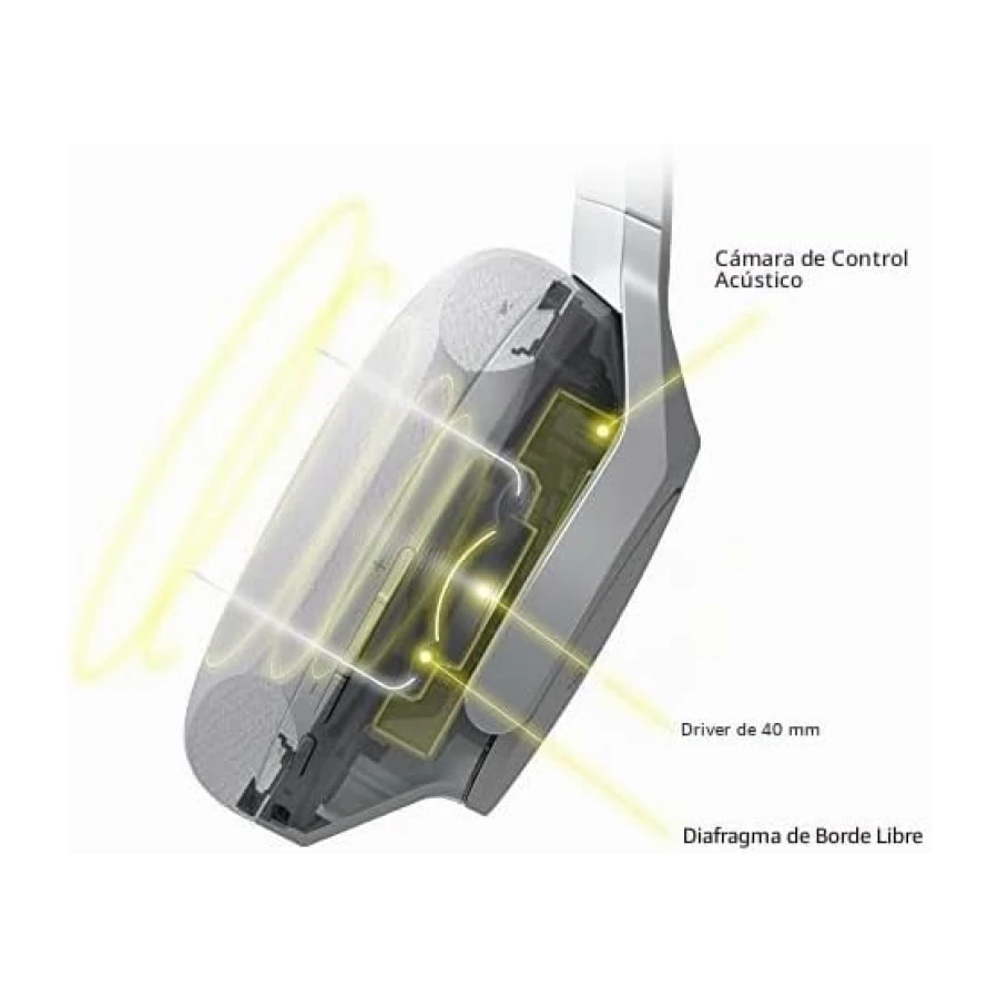 Technics EAH-A800E-S Auriculares Inalámbricos Bluetooth Over Ear, con Cancelación de Ruido y Micrófono, Hasta 50 Horas de Reproducción, Plata