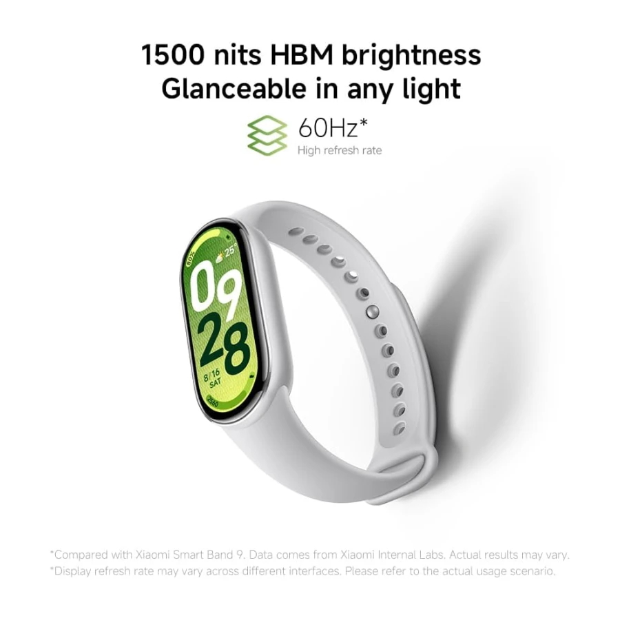 Xiaomi Smartband 10, Pantalla AMOLED de 1,72”, Carga rápida, 150+ Modos Deportivos, Monitorización de Salud y sueño, HyperOS 2.0, Impermeable 5ATM, Brújula