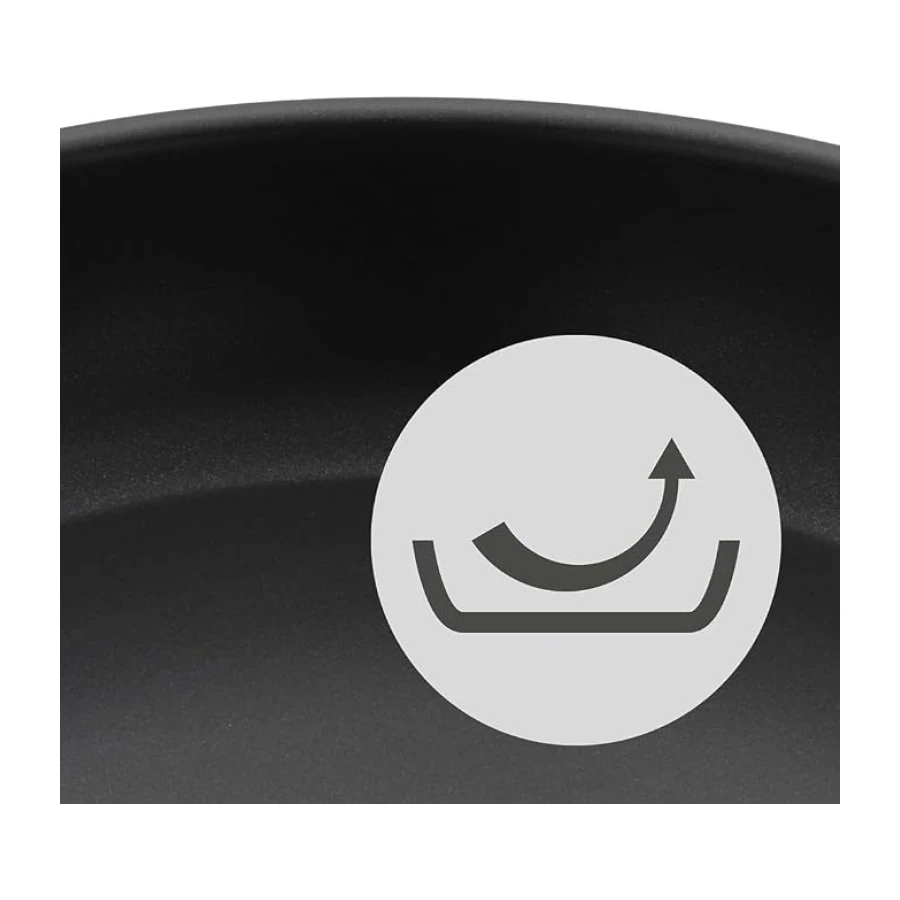 WMF Devil - Juego de 3 Sartenes Antiadherentes 20-24-28 cm, Sartén de Acero Inoxidable y Revestimiento Antiadherente para Todo Tipo de Cocinas Incluido Inducción, Color Negro