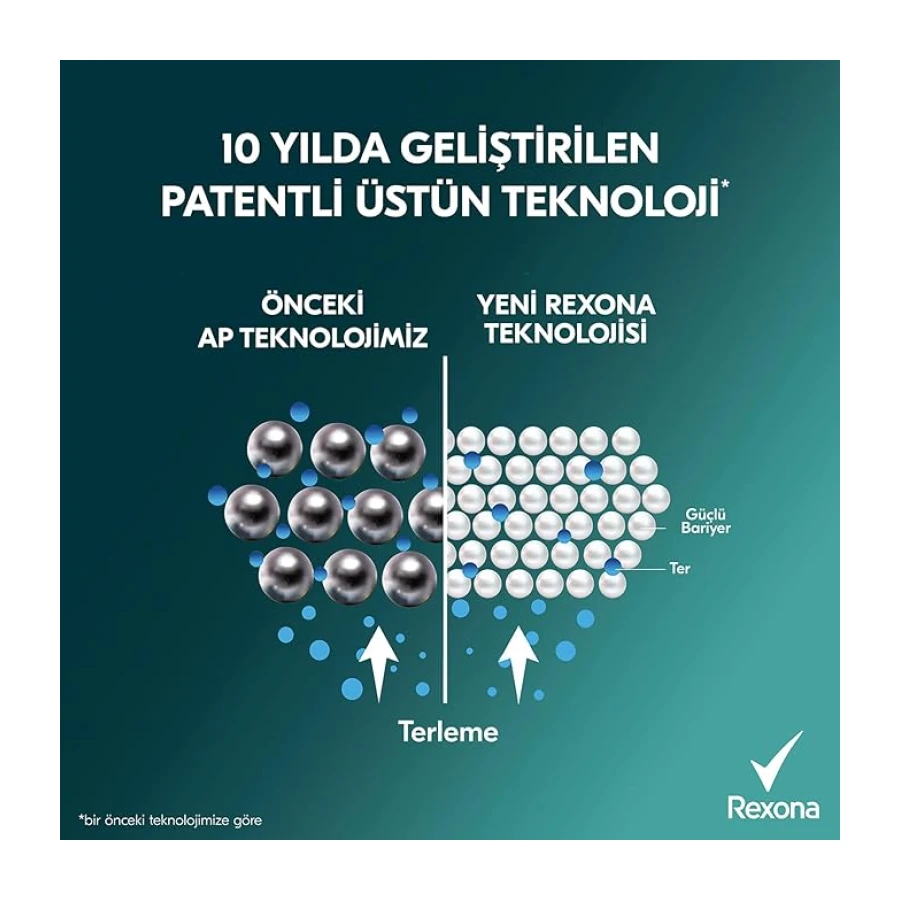 Rexona Men Erkek Sprey Deodorant Xtra Cool 72 Saat Kesintisiz Üstün Koruma 200 ml