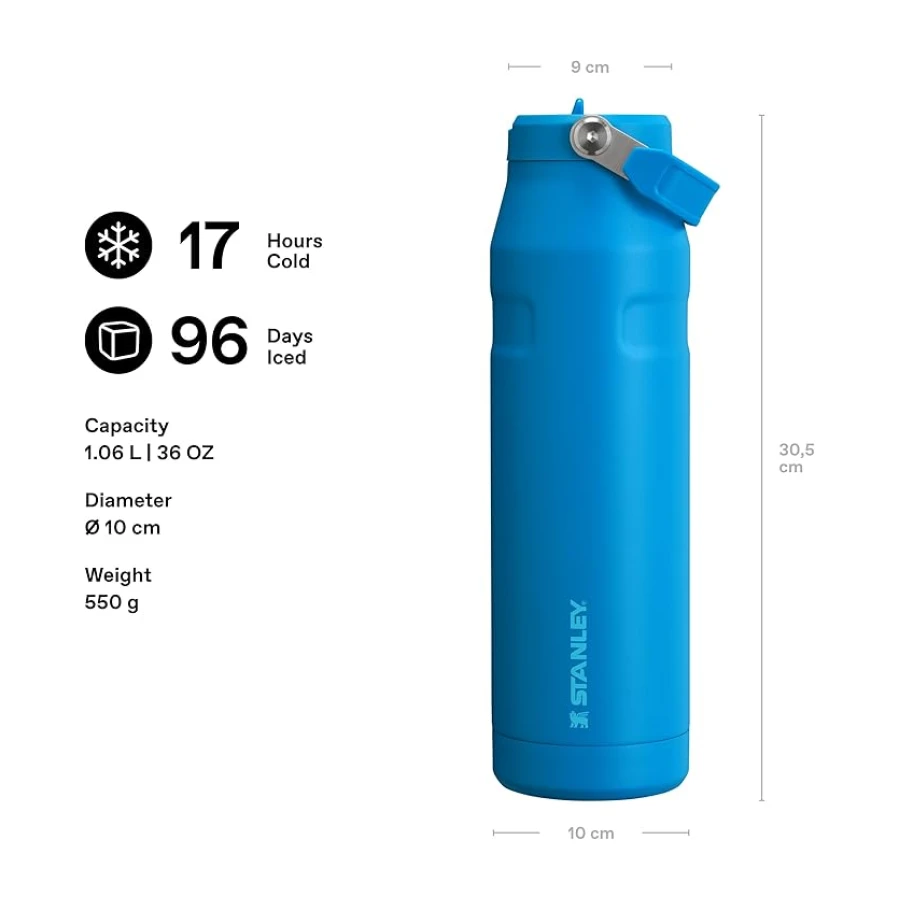 Stanley IceFlow™ Aerolight™ Flip Straw 2.0 Pipetli Su Şişesi