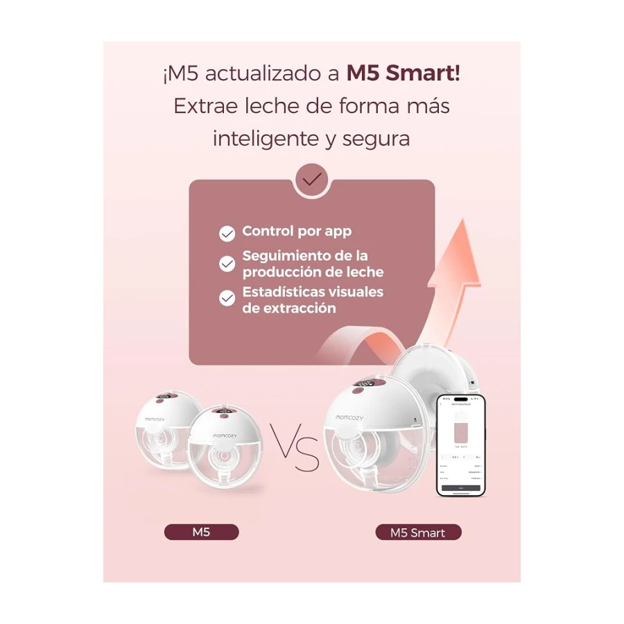 Momcozy M5 Smart Sacaleches Eléctrico Manos Libres con App, Portátil | 3 modos y 9 niveles, diseño ligero y discreto, 232 g, Brida de 24 mm con Insertos 17/19/21 mm, Libre de BPA