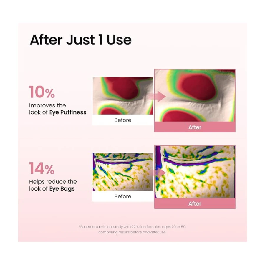BIODANCE Parches de Ojos con Péptidos de Colágeno, Antiarrugas para Líneas de Expresión y Bolsas, Contorno de Ojos, Cuidado de la Piel Coreano (60 uds)
