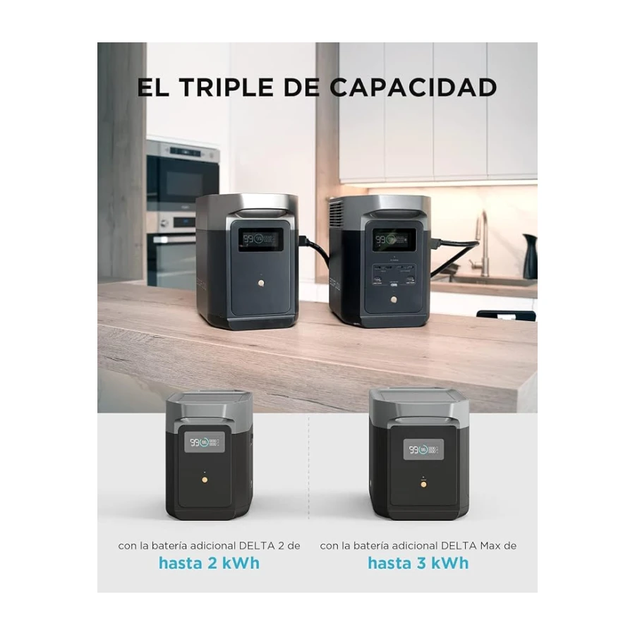 Estación de Energía Portátil EcoFlow Delta 2 1024 WH, Generador Solar