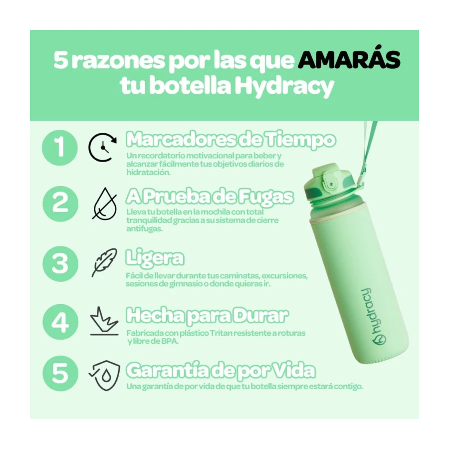 Hydracy Botella de Agua con Marcador de Tiempo - 500 mL Botella de Agua Deportiva sin BPA - Botella de Gimnasio Antifugas con Funda Antitranspirante e Colador de Infusión