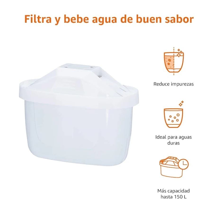 Amazon Basics Cartuchos filtrantes de Agua, 6 Unidad, Paquete de 1, Aptos y compatibles con Todas Las jarras BRITA Incl. PerfectFit & Jarras Amazon Basic