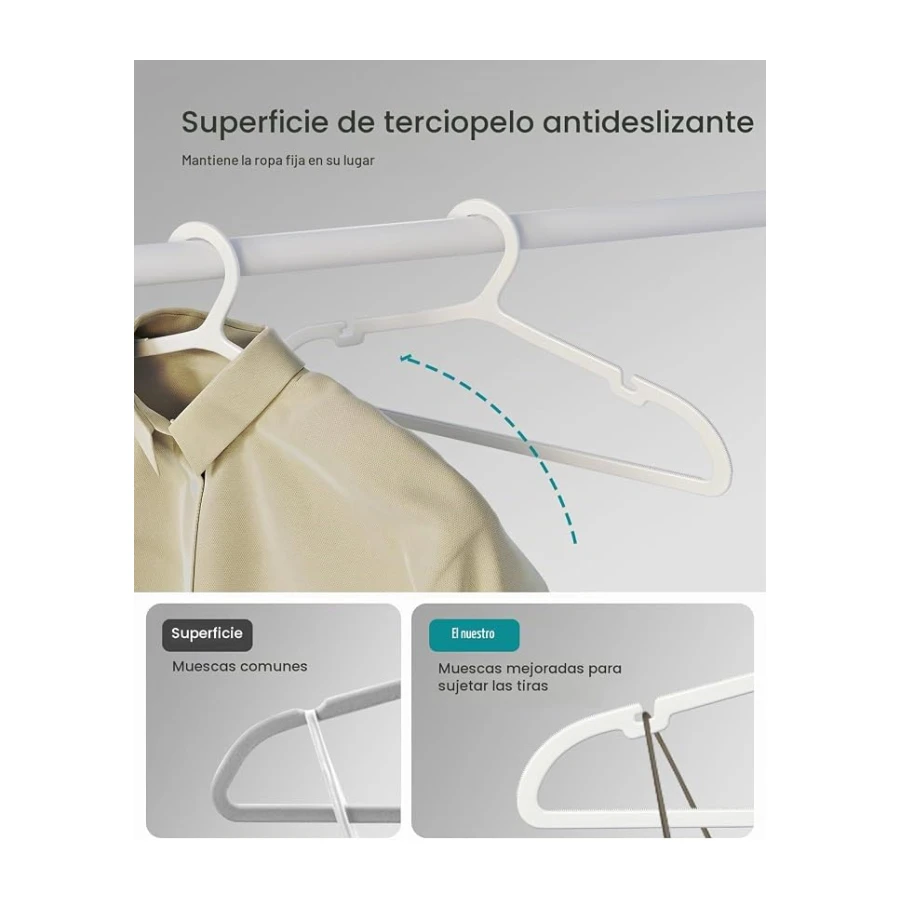 ABHENG 80 Perchas de Plástico, Ahorro de Espacio, Resistentes, Antideslizantes, para Camisas, Camisetas, Trajes, Blusas, Pantalones, Chaqueta y más, 41.7 x 0.4 x 24 cm, Blanco, APY0580W