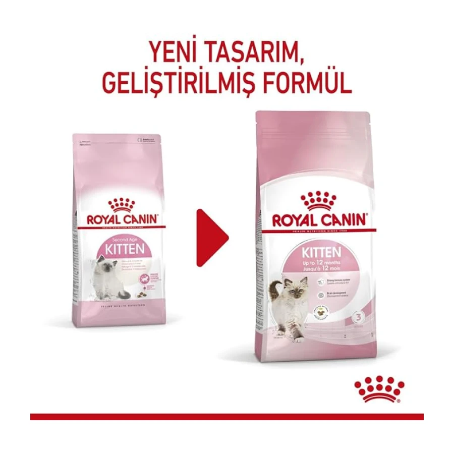 Royal Canin Kitten Kedi Maması, 10 Kg