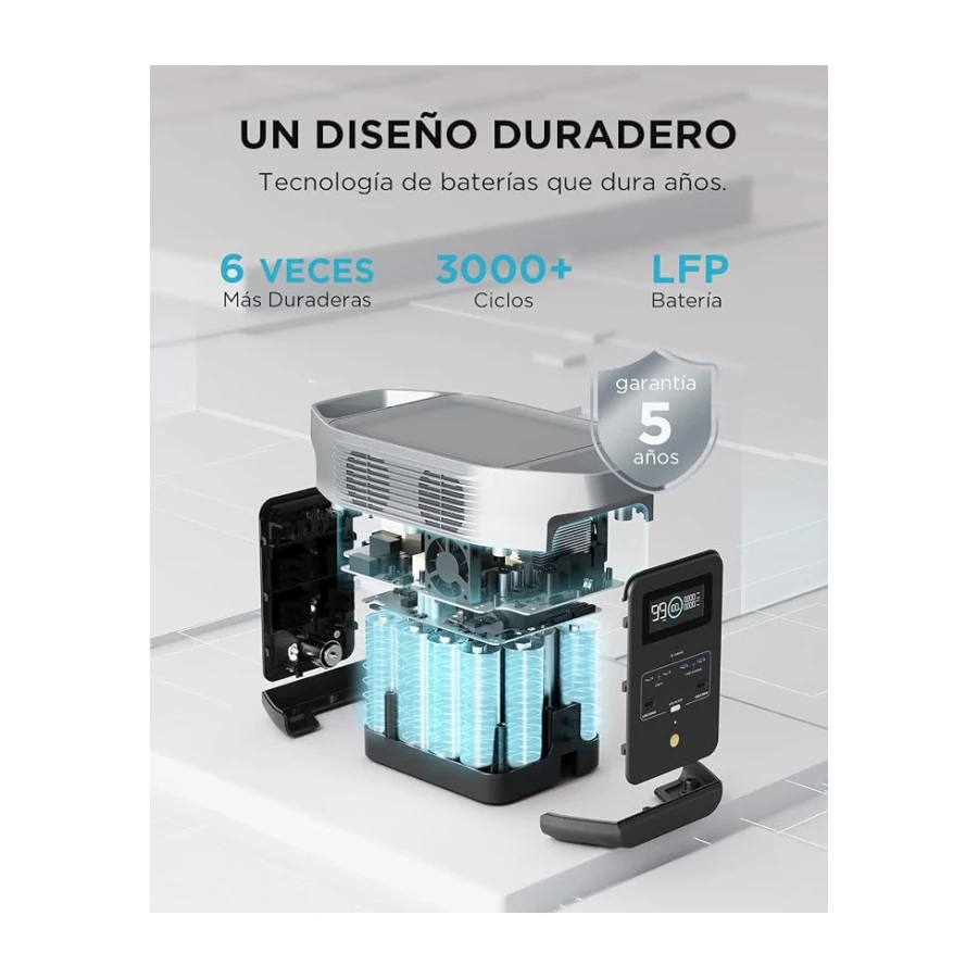 Estación de Energía Portátil EcoFlow Delta 2 1024 WH, Generador Solar
