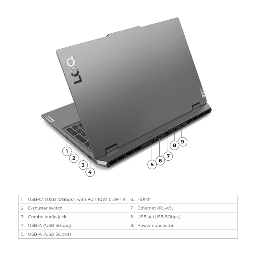 Lenovo LOQ 15 Laptop para juegos AMD Ryzen 7 8845HS Beat i9-13900H- RTX 4060-15.6 FHD Display G-SYNC - 64GB RAM -4TB PCIe SSD - Teclado retroiluminado - Windows 11 - Edición de video para creador de