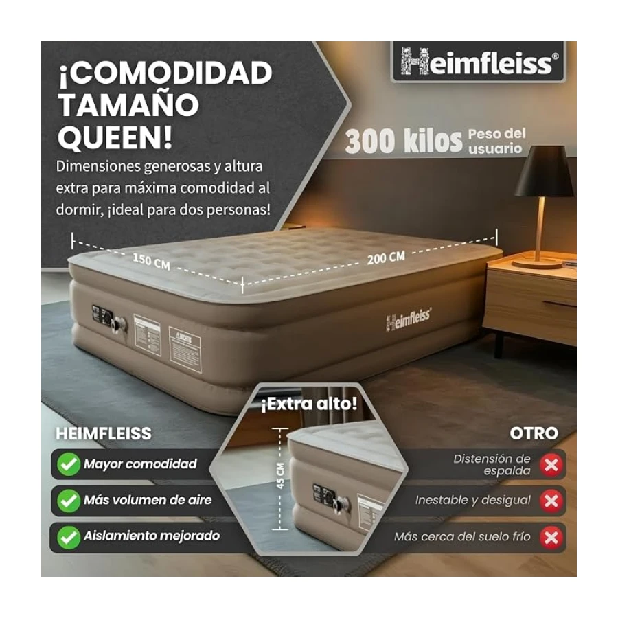 Heimfleiss® Premium Colchón Hinchable para Invitados | Autohinchable Eléctrico con Bomba Integrada | PVC Resistente Antipinchazos Velour 150 x 200 x 45cm | Cama Inflable 2 Plazas para Camping | Negro