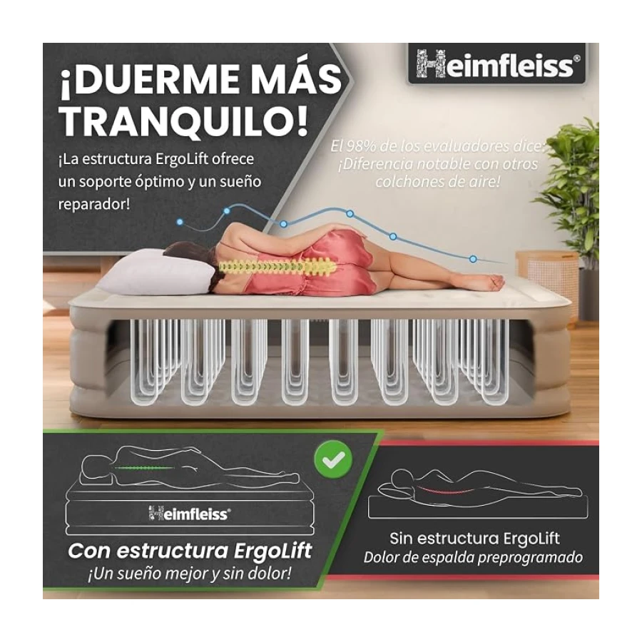 Heimfleiss® Premium Colchón Hinchable para Invitados | Autohinchable Eléctrico con Bomba Integrada | PVC Resistente Antipinchazos Velour 150 x 200 x 45cm | Cama Inflable 2 Plazas para Camping | Negro