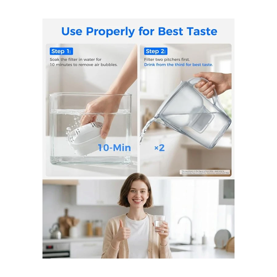 Waterdrop Filtro, Recambio para Brita® Maxtra+® Plus, 8 Pack