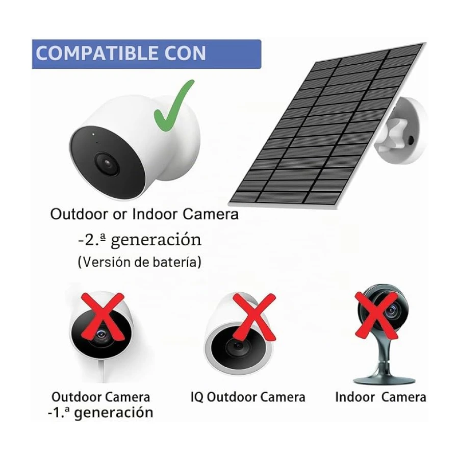 1 paquete, panel solar de 6 W con luz de respiración de alerta de carga, compatible con cámara Google Nest para exteriores e interiores y segunda generación (versión de batería), fácil instalación