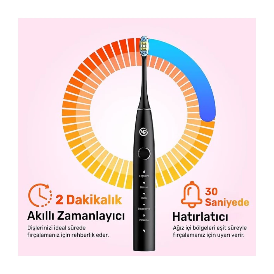 NPO Nicefeel X610-Z Dakikada 40000 Titreşim, Şarjlı Sonic Profesyonel Diş Fırçası