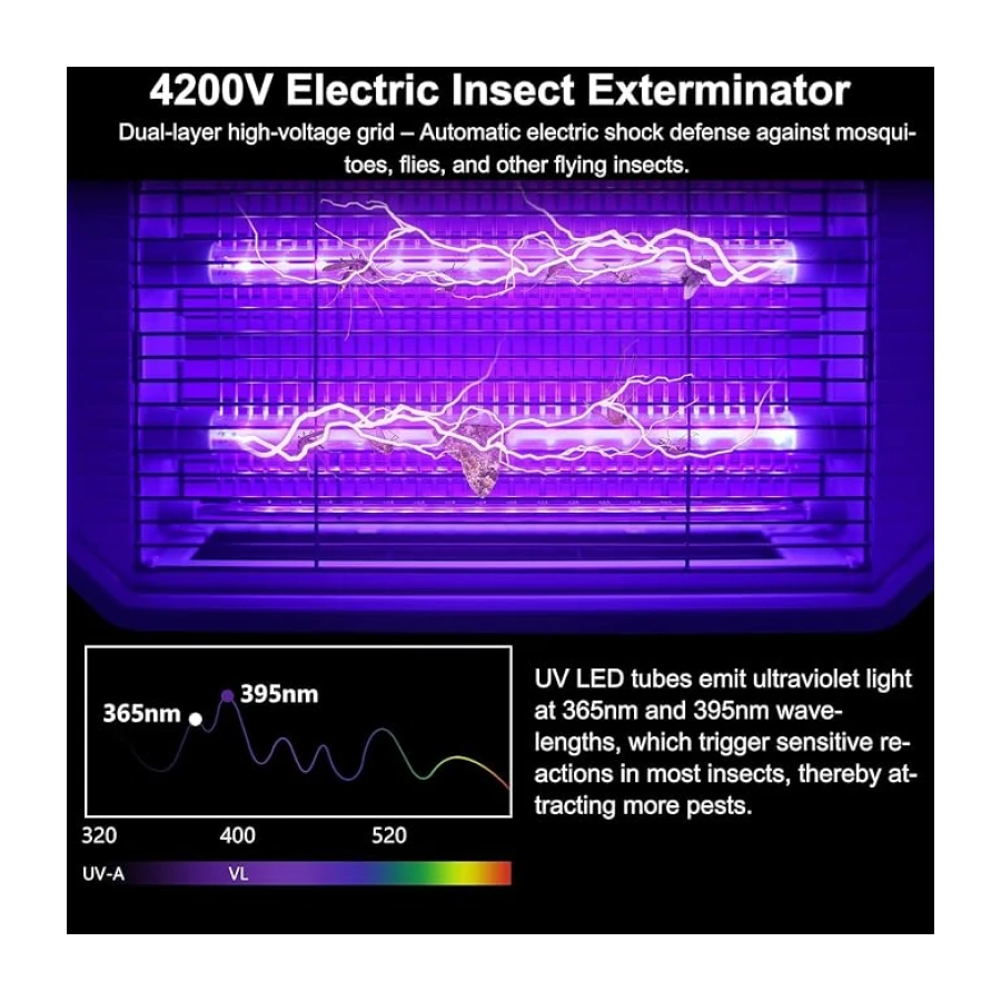 Loowoko Lampara Antimosquitos Interior 4200V, Mata Mosquitos Electrico UV Doble LED,Cable de 1,3 m,Rejilla de Seguridad,Sin químicos, para Interiores & Zonas Exteriores Cubiertas