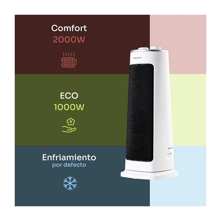 Mellerware Homy! Calefactor Cerámico Bajo Consumo 2000W Oscilante