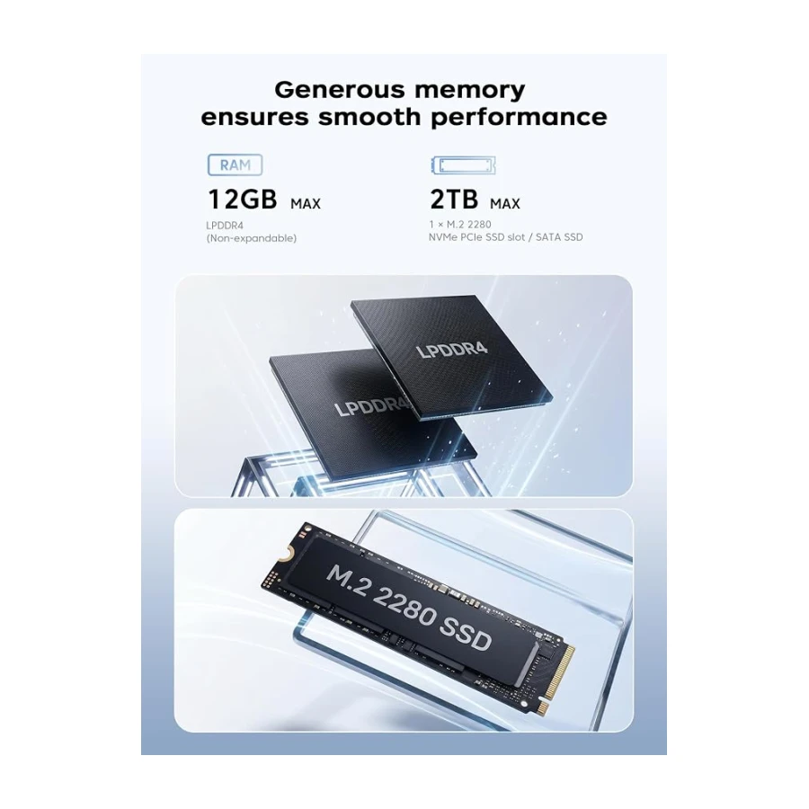 ACEMAGICIAN AK1PLUS Mini PC, Intel N5030(3,1 GHz) 12GB LPDDR4 256GB SSD | Mini Ordenadores Doble Pantalla 4K@60Hz (2×HDMI 2.0), WiFi 5, BT 4.2, LAN – para Oficina y Hogar